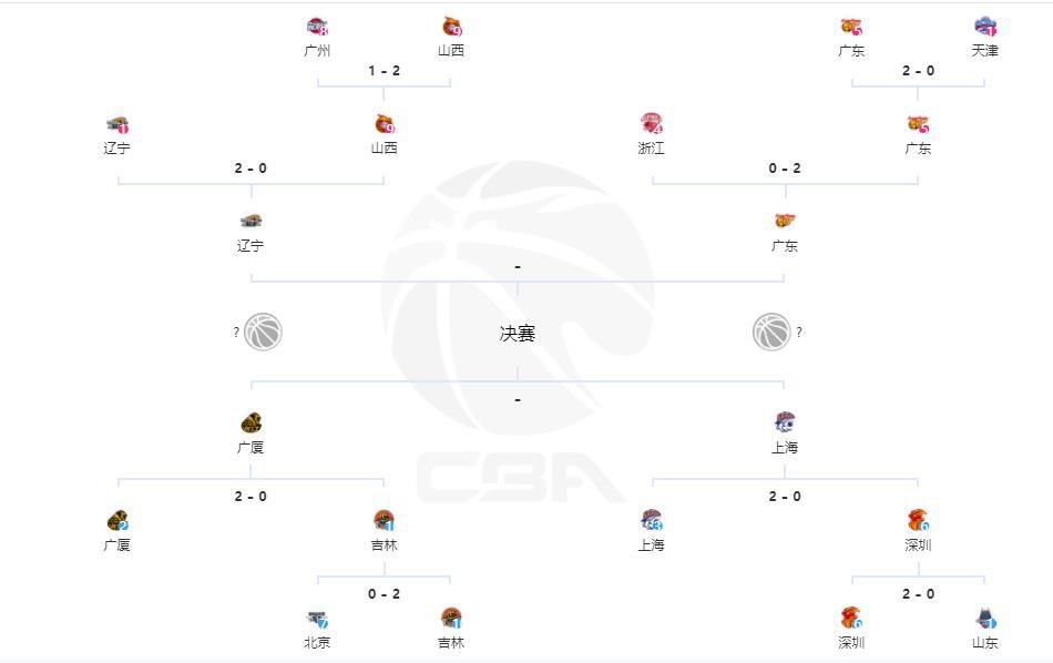 国际米兰本轮之前客场战绩居积分榜第1位，进球18个，失球2个。